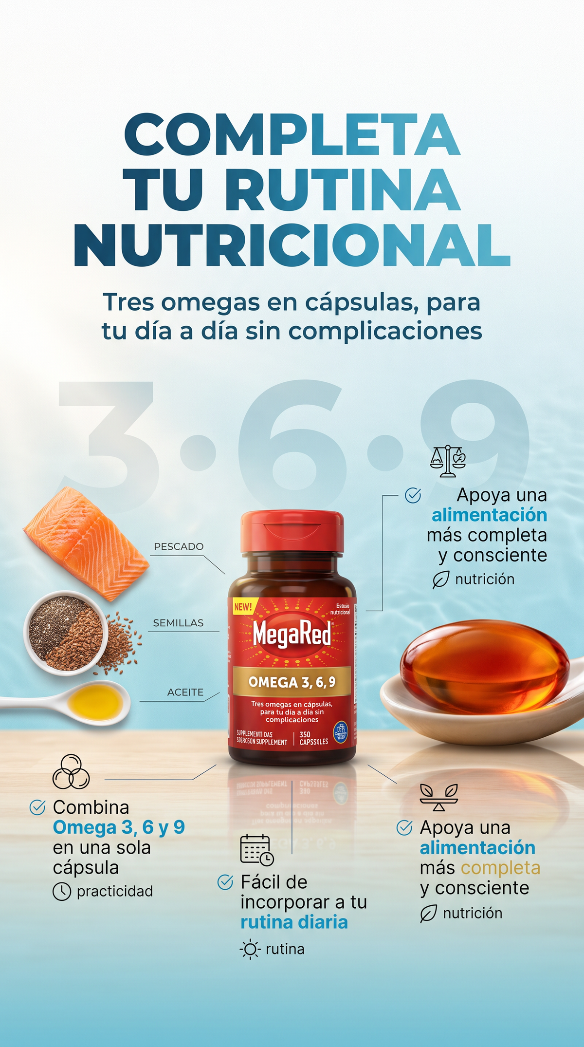 MegaRed - Formula completa para acompañar tu bienestar. OFERTA HASTA EL FIN DE SEMANA!