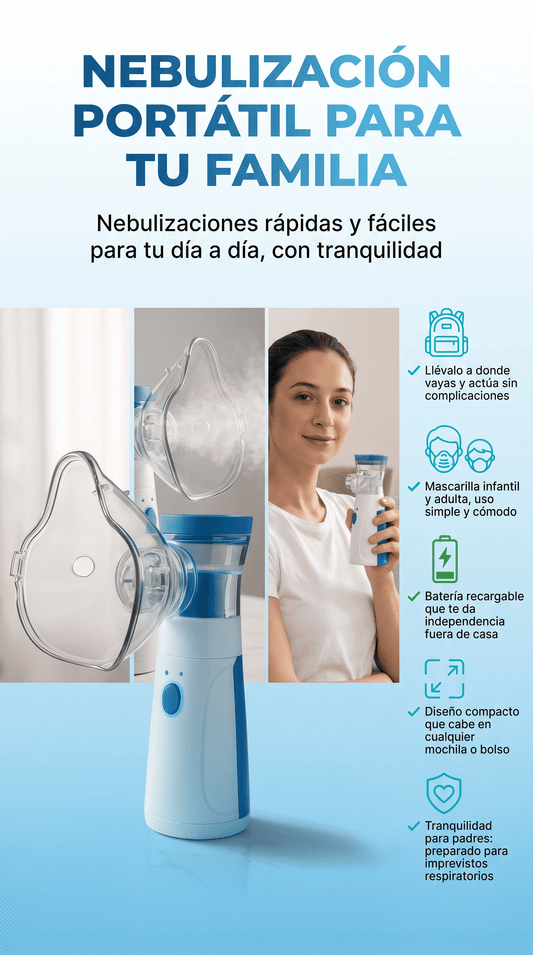 Nebulizador Portatil - Respira con tranquilidad, estés donde estés